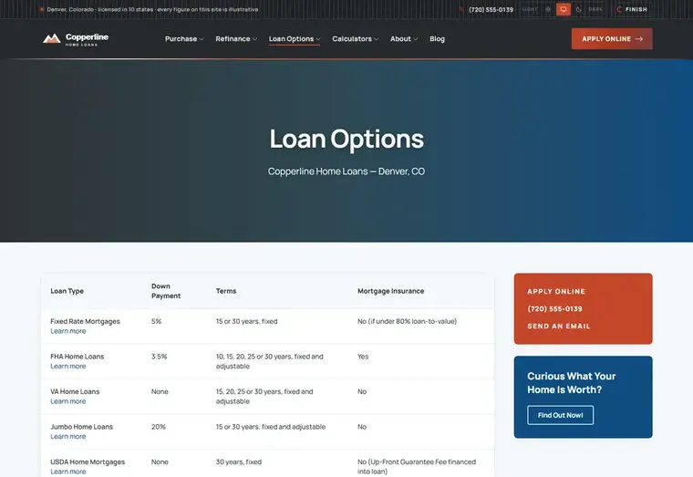 Loan options page of the Copperline Classic mortgage website design