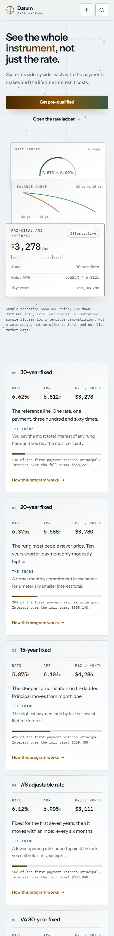 Home on a phone page of the Datum mortgage website design