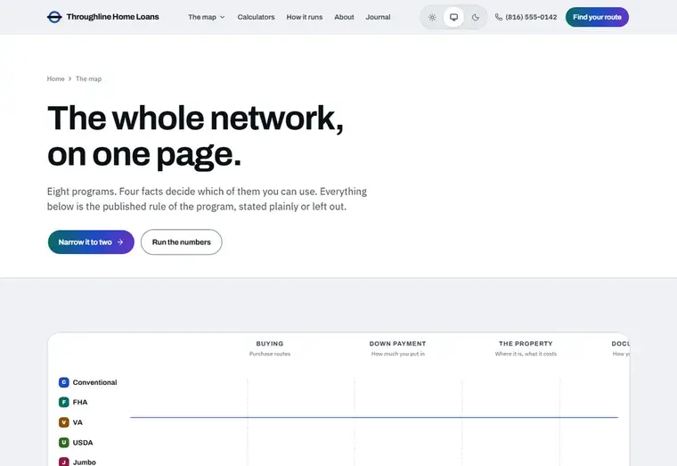 Loans page of the Throughline mortgage website design